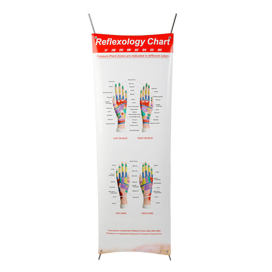 Reflexology Hands Poster with Foldable Stand (#70183)